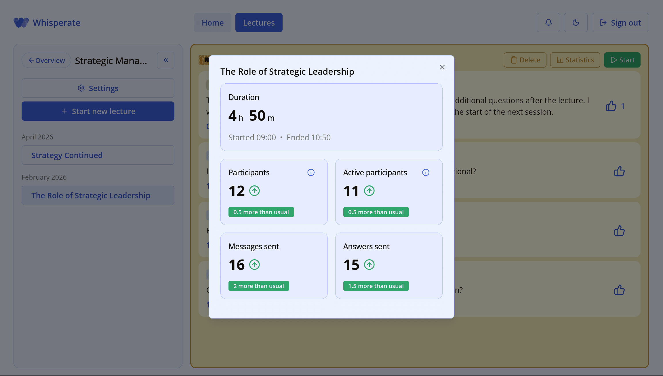 Screenshot of analytics